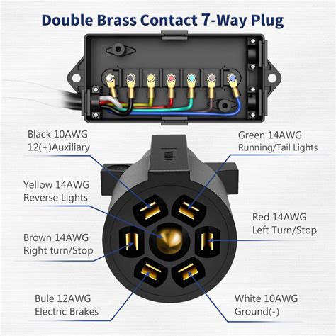 BMW junction box wiring diagram